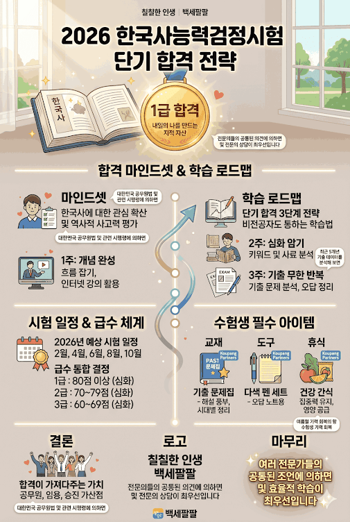 [한능검 완벽 가이드] 2026 한국사능력검정시험 일정, 개편 사항 및 단기 합격 전략
