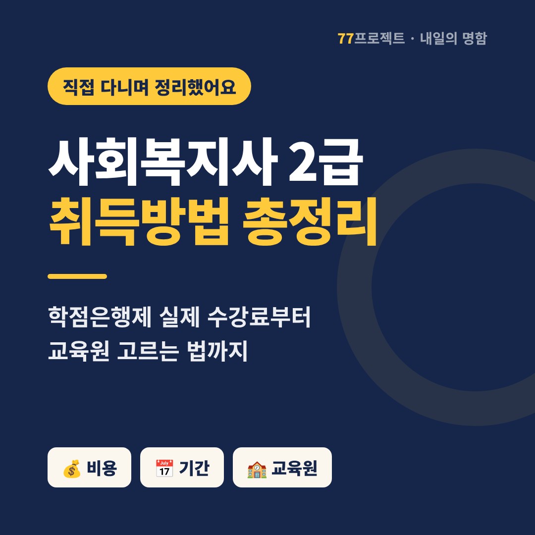 사회복지사 2급 취득방법 총정리 썸네일. 학점은행제 실제 수강료, 취득 기간, 교육원 고르는 법을 정리한 77프로젝트 내일의 명함 이미지